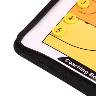 Sơ đồ chiến thuật bóng rổ cao cấp