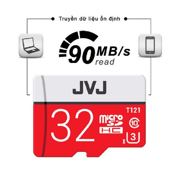 Thẻ nhớ dung lượng 32G HÃNG JVJ 32G