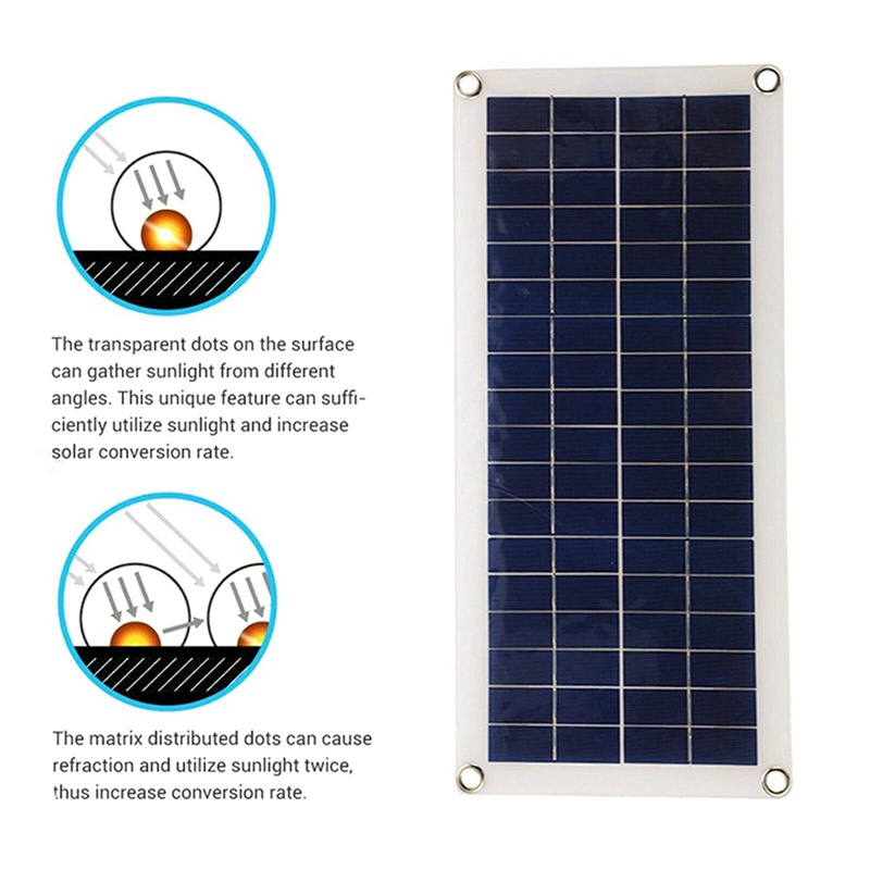 Tấm pin năng lượng mặt trời 1X300W 12V hai cổng USB/DC cho xe hơi