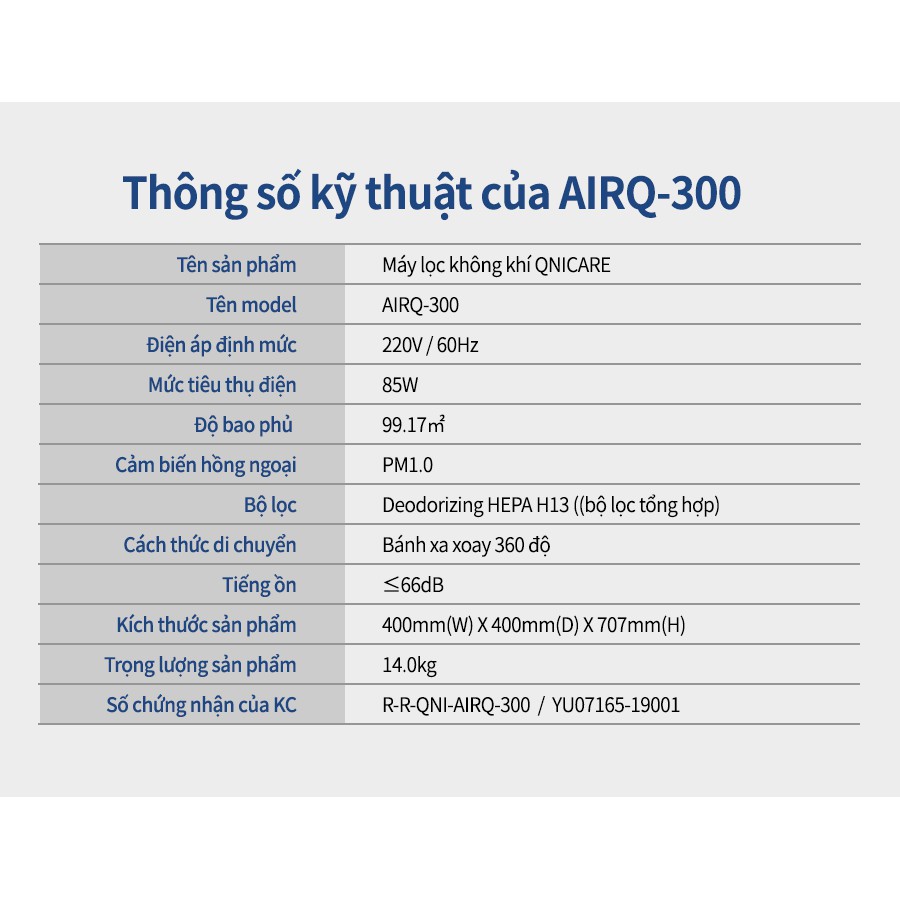 Máy lọc không khí HÀN QUỐC QNICARE AIRQ 300 cảm biến PM1.0, màng lọc HEPA 13 cho diện tích lên đến 99m2 - hàng nhập khẩu