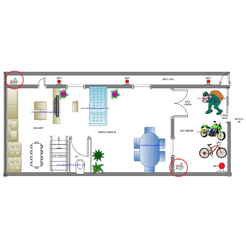 Báo động chống trộm sử dụng hồng ngoại HT1A