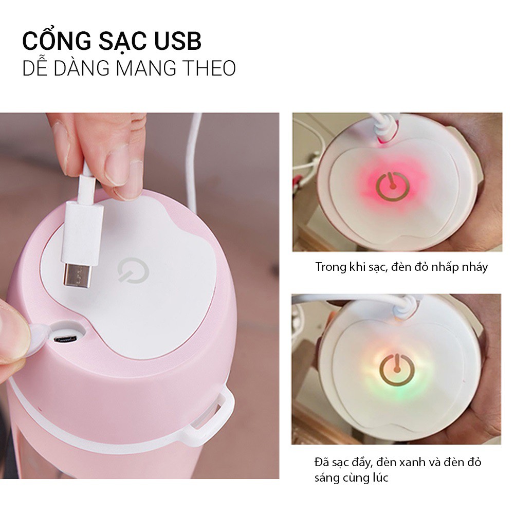 Máy Xay Sinh Tố Mini Cầm Tay MIANZ, 4-6 LƯỠI DAO - Dung tích 400Ml - PIN 4000MAh,30W - BH 3 tháng