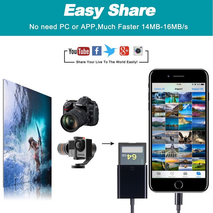 Đầu đọc thẻ SD/ SDHC cho iPhone từ iOS 9.2 trở lên | BigBuy360 - bigbuy360.vn