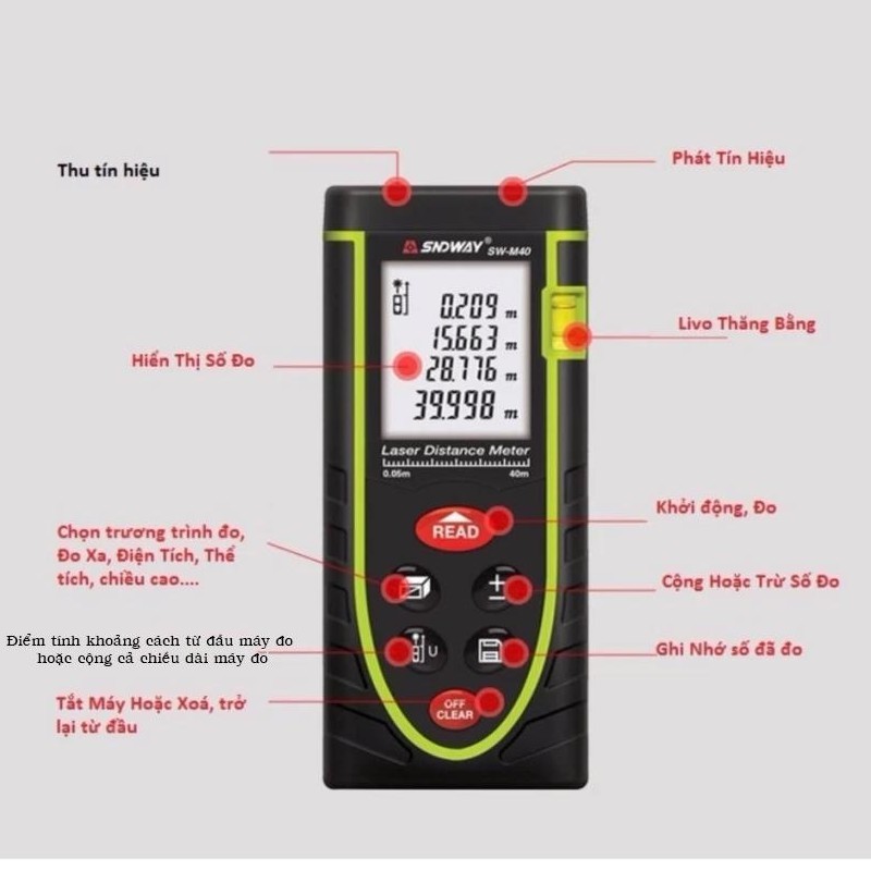 ❤️FREESHIP❤️ 🚛 Thước đo khoảng cách bằng tia laser SNDWAY phạm vi 40m (SW➖M40) 206629 ➖ không thể rẻ hơn