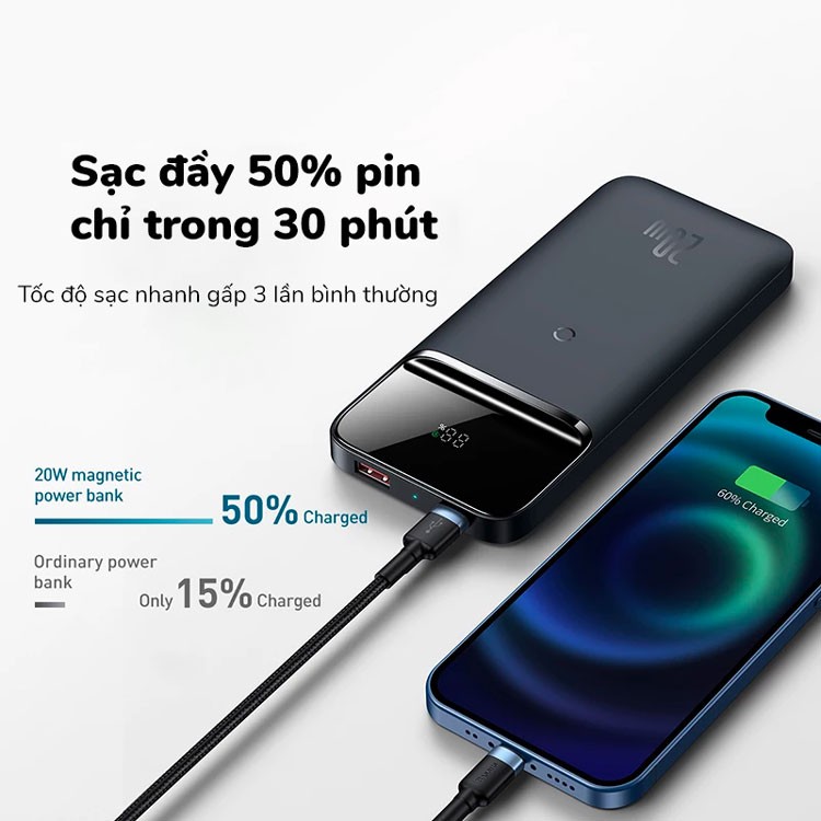 [Mã 44ELSALE2 giảm 7% đơn 300K] Pin Sạc Dự Phòng Không Dây Baseus Dung Lượng 10000mAh Sạc Nhanh 20W Cho Iphone 12