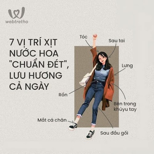 [ĐẶC BIỆT] Nước Hoa mini 2ml Cực Thơm - Khác Biệt