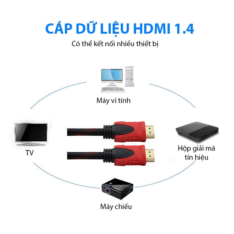 Cáp HDMI 1.4 JSJ dài 1.5m - 15m chất lượng hình ảnh sắc nét lên tới 2K, hỗ trợ 3D IMAX màn hình lớn