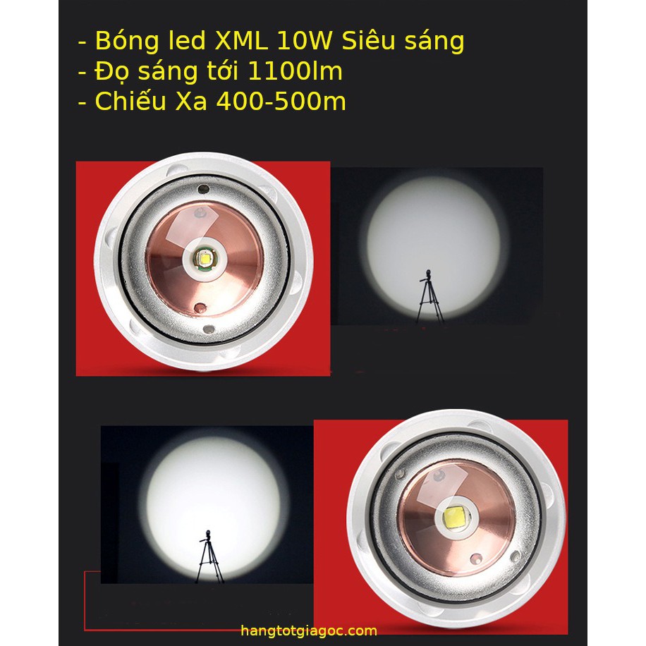 Đèn pin siêu sáng siêu bền Supfire F11-T có thể zoom, hợp kim nhôm –