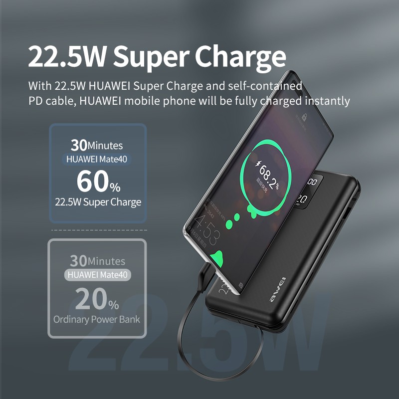 Sạc Dự Phòng Awei P38K 20000mAh 22.5W Hỗ Trợ Sạc Nhanh Cho Điện Thoại Kèm Cáp