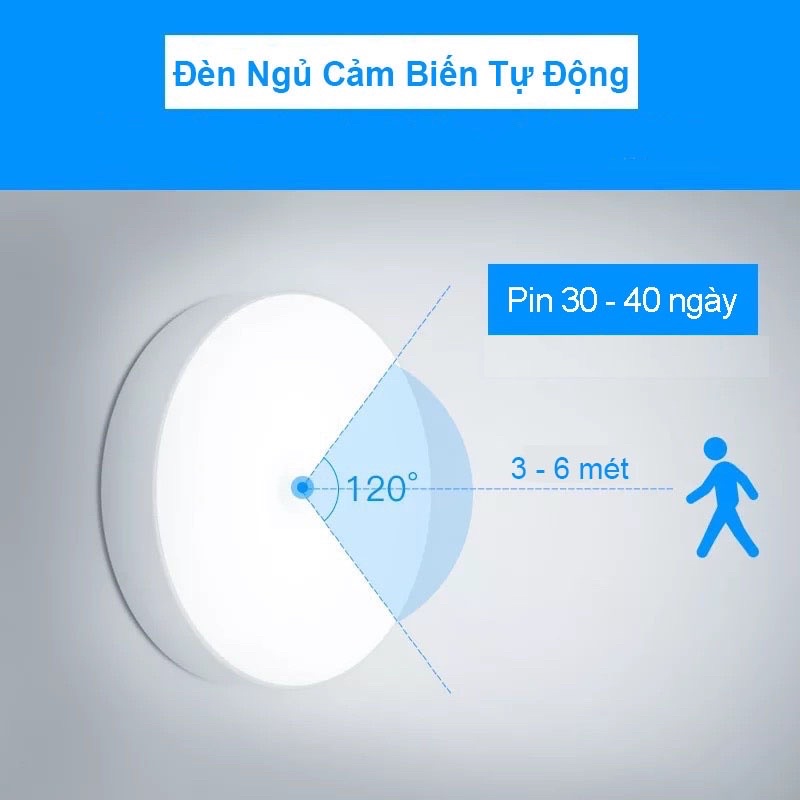 Đèn Cảm Biến, Đèn Led Tròn Cảm Ứng Chuyển Động Dán Tường Sạc USB, ASAKI OFFICIAL