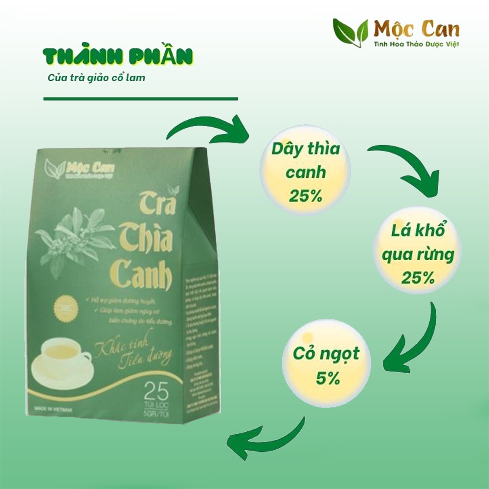 Trà thìa canh Mộc Can, Trà tiểu đường, hạ đường huyết, ngăn ngừa biến chứng đái tháo đường. 1 Hộp 25 túi lọc