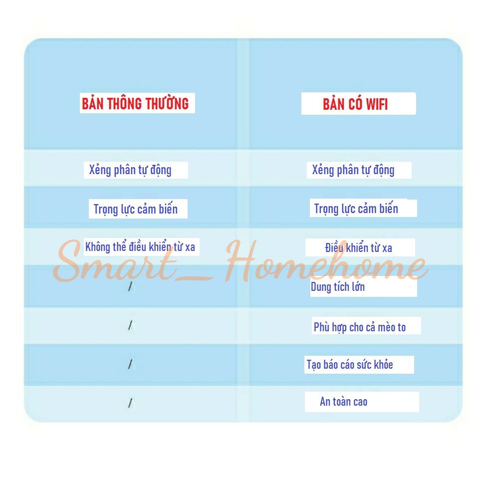 Nhà vệ sinh cho mèo hoàn toàn tự động, thông minh - khử mùi sạch sẽ GD458