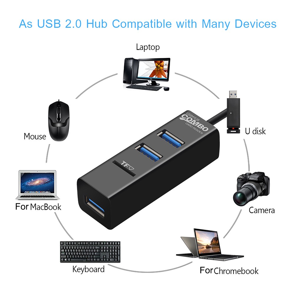 Bộ Chia 3 Cổng Usb 2.0 Tích Hợp Đầu Đọc Thẻ Nhớ Tf Cho Pc Laptop