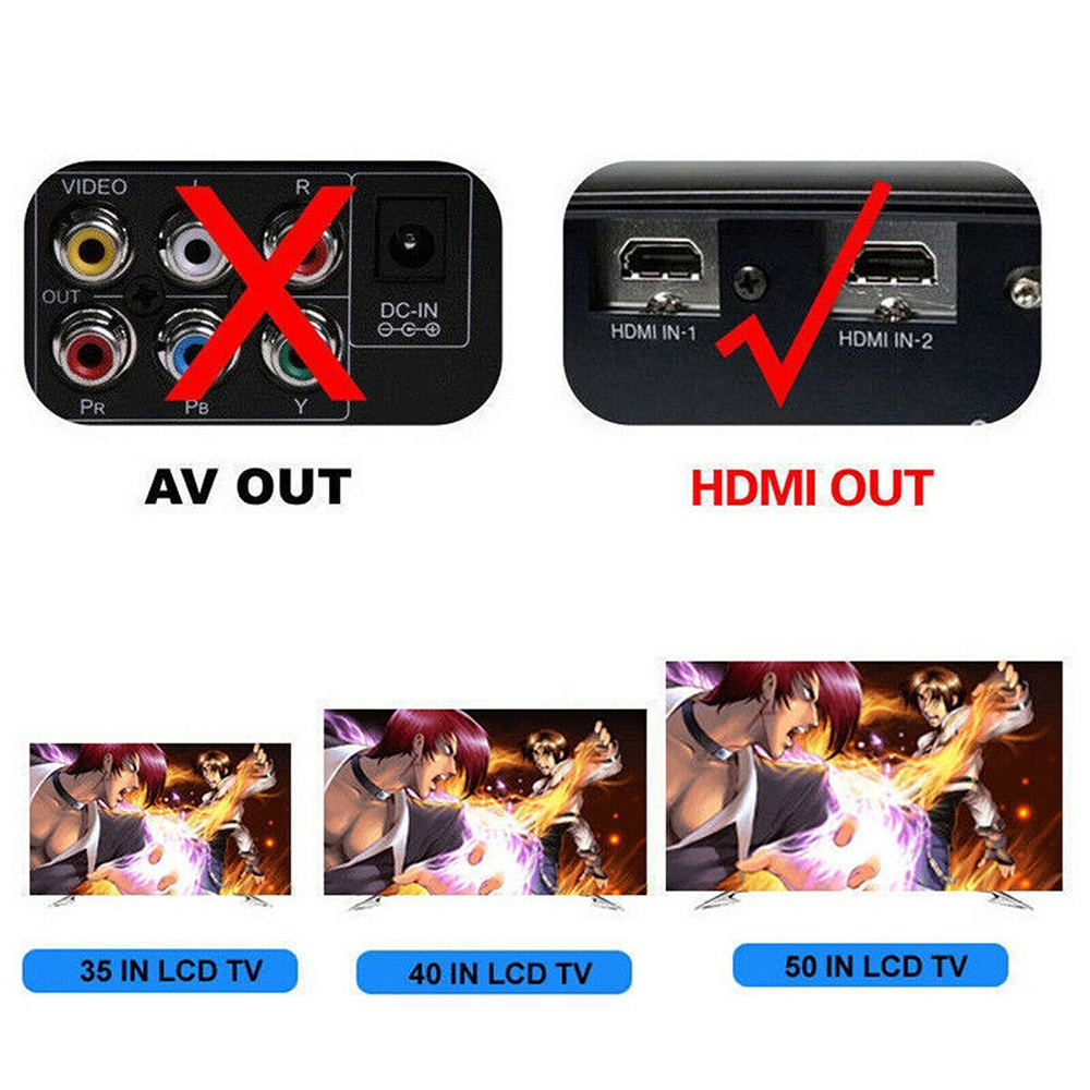 Snes Máy chơi game tích hợp 821 game cho dòng SNES kết nối HDMI TV kèm 2 tay cầm chơi game và 1 cáp HD và dây điện US/EU/UK