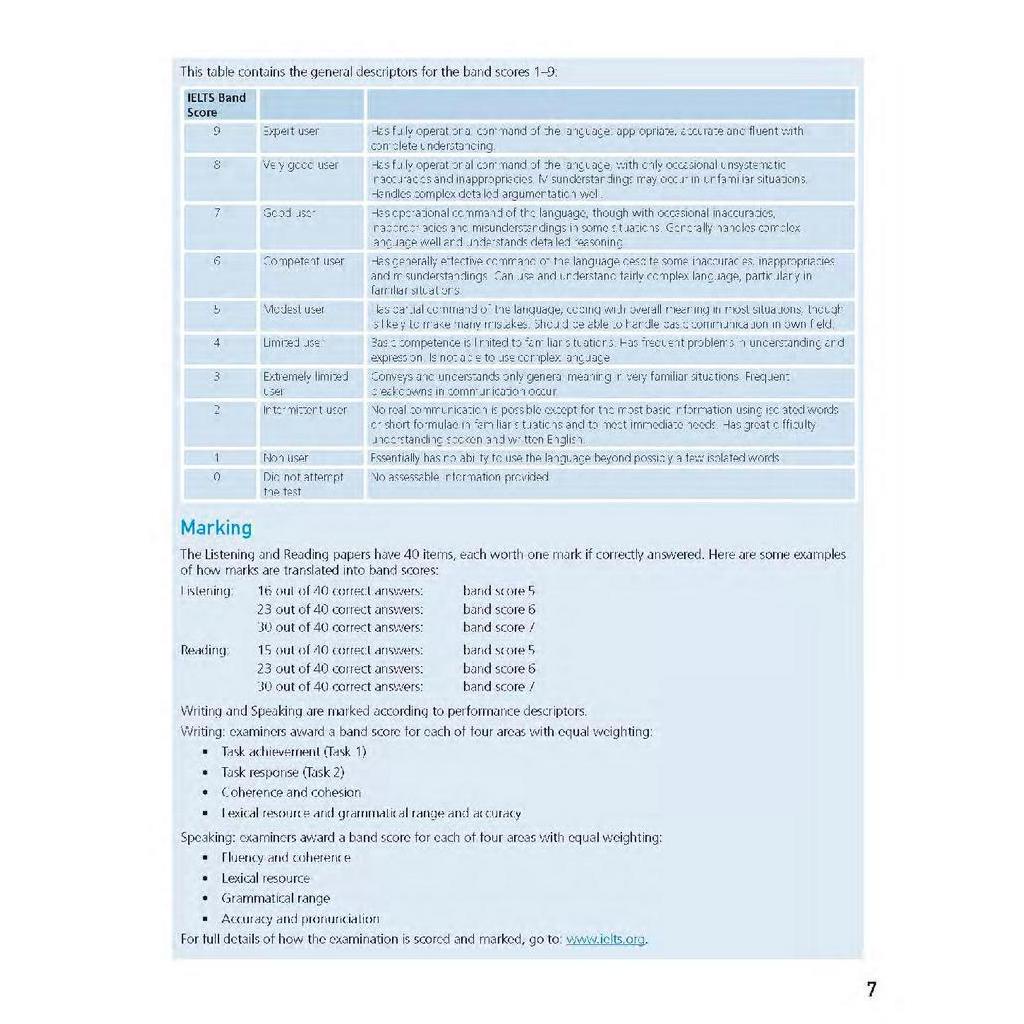 Sách Collins Speaking For Ielts - 2ND Edition (Kèm CD)