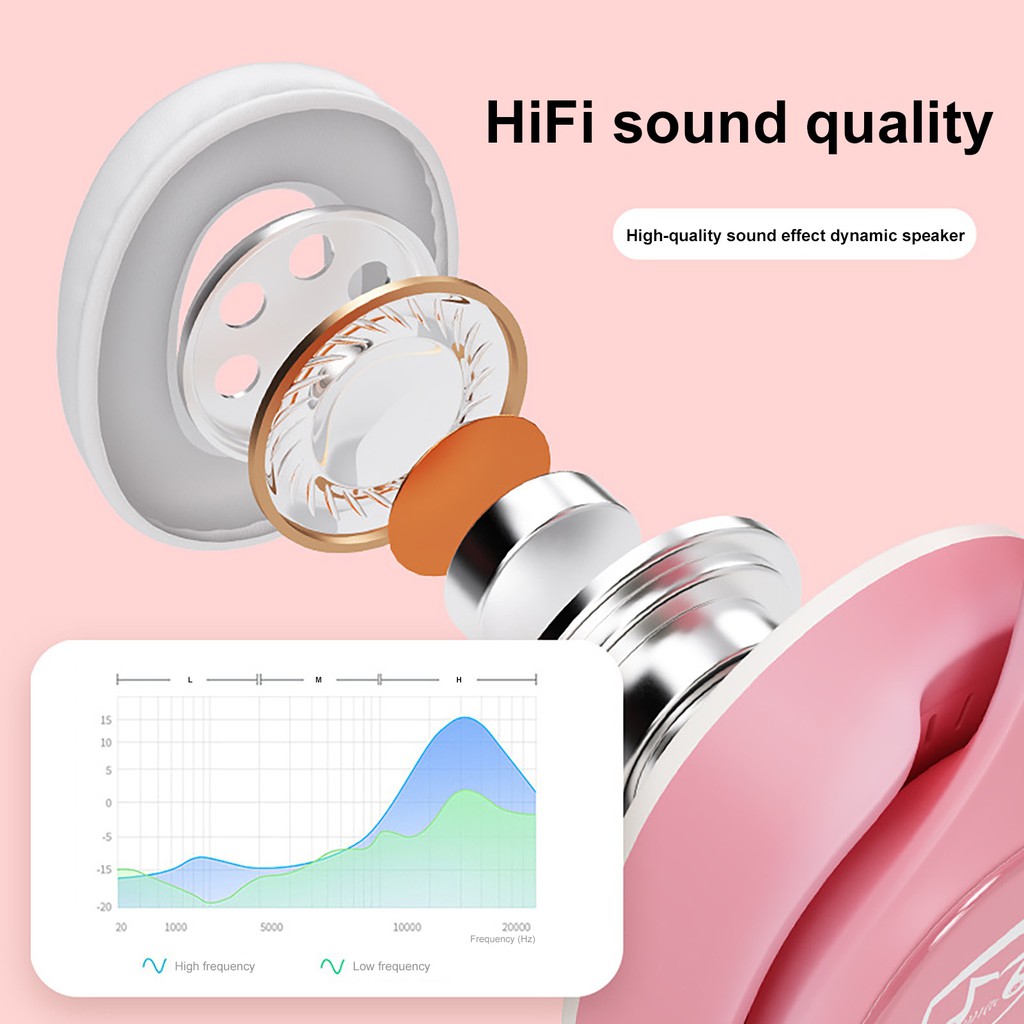 Tai Nghe Bluetooth 5.0 Không Dây Có Đèn Led Hỗ Trợ Thẻ Nhớ