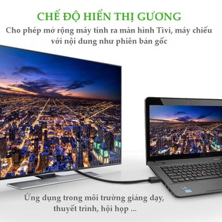 Cáp chuyển Displayport to HDMI Ugreen 10238