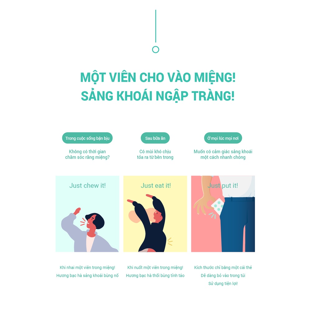 Kẹo Thơm Miệng Chăm Sóc Hơi Thở Eatfume 4 Vị Hàn Quốc - K2V Shop