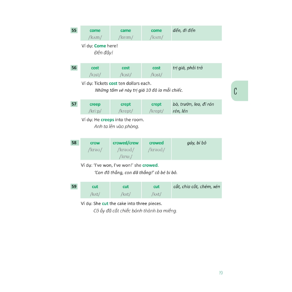 Sách - 360 Động Từ Bất Quy Tắc Và 12 Thì Cơ Bản Trong Tiếng Anh