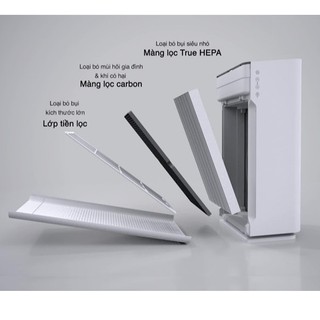 Máy lọc không khí Winix ZERO-S