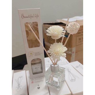 Nước Hoa Tinh Dầu Thơm Phòng Khách