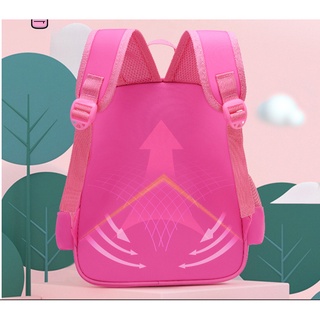 Balo bé gái công chúa Sofia 3D 5-8 tuổi