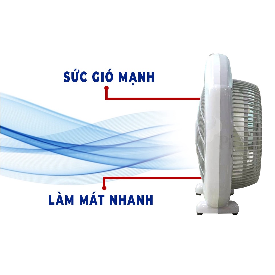 QUẠT HỘP ĐIỆN CƠ THỐNG NHẤT CÁNH 300, QUẠT TÁN CÁNH VINAWIND QH 300 LP - CÔNG TẮC TỰ NGẮT KHI ĐỔ QUẠT