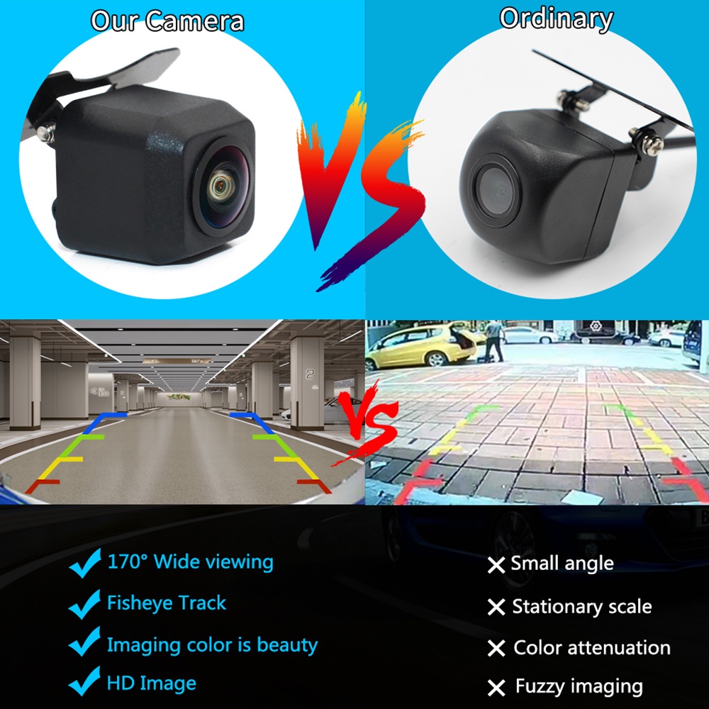 Smartour Universal 170° Camera quan sát phía trước cho xe hơi | BigBuy360 - bigbuy360.vn