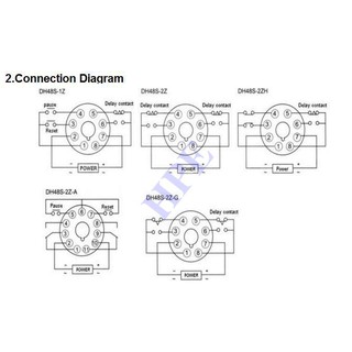 Relay thời gian Omron DH48S