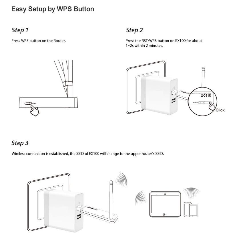 Ymd Usb Wifi Không Dây Totolink Ex100 Wps