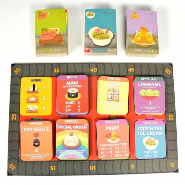 Trò Chơi SUSHI GO! PARTY Cho Nhóm Từ 2-5 Người Chơi