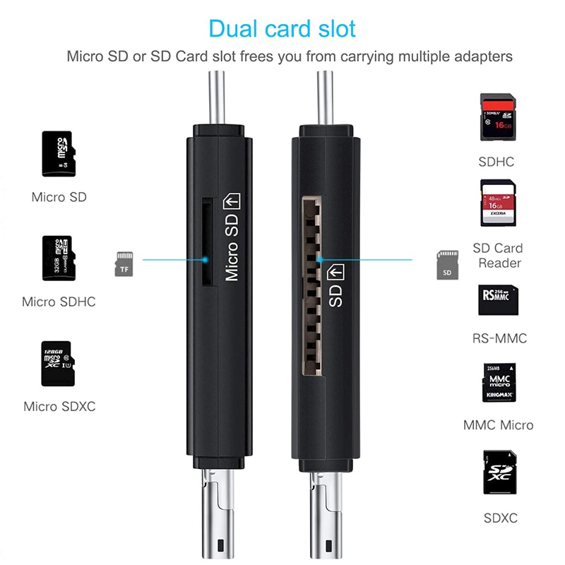 Đầu Đọc Thẻ Nhớ Sd 3 Trong 1 Usb 2.0 Tf / Miix