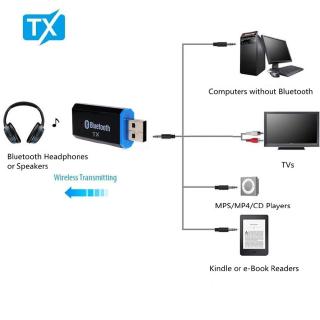 Bộ Thu Phát Âm Thanh Bluetooth Cho Tv Pc Headphone