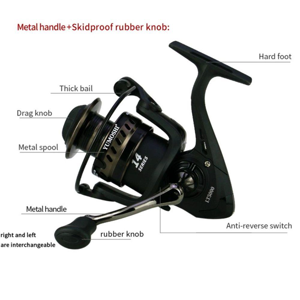 Guồng Quay Câu Cá Bằng Kim Loại Chất Lượng Cao