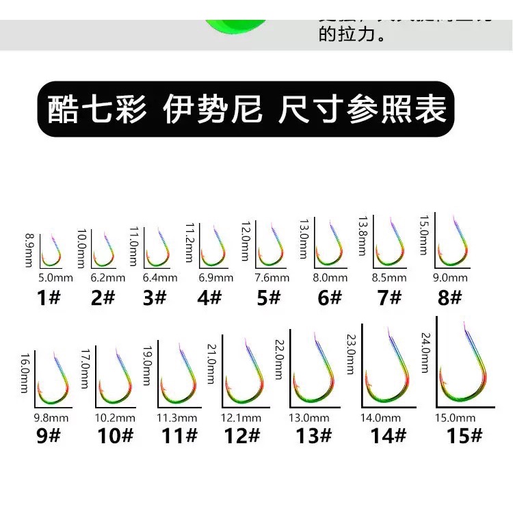 Lưỡi Câu Cá cao cấp 7 màu titan LYYP ( vỉ 20 chiếc ) , có nghạnh và không nghạnh , kết cấu thông minh , chống tuột