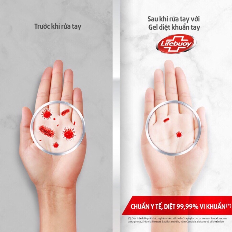 Gel Rửa Tay Khô Lifebuoy Bảo Vệ Vượt Trội 10 loại 50ml