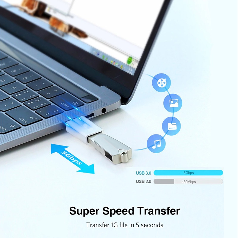 Đầu Chuyển Đổi USB Sang Micro USB 3.0 Cho Điện Thoại/Máy Tính