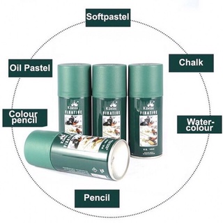 Xịt bảo quản tranh Kuloex