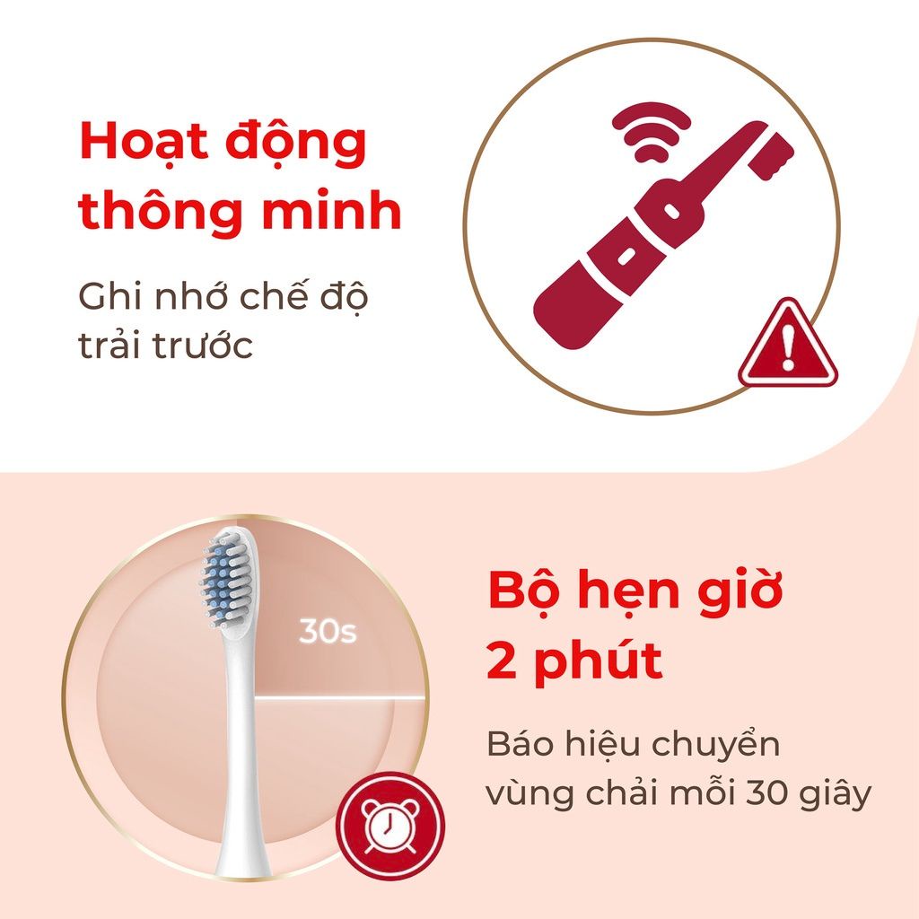 Bàn chải điện đánh răng 6 chế độ chăm sóc răng - bàn chải đánh răng tự động SONIC X3