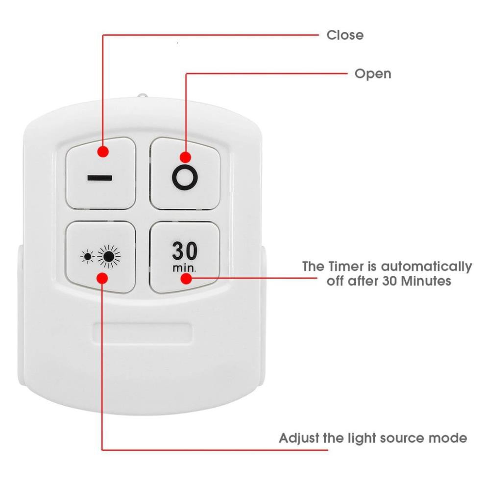 Bộ 3 Đèn LED Dán Tường Mini Thông Minh  𝑿𝑨̉ 𝑲𝑯𝑶  MURO Longer Light có chức năng hẹn giờ và Remote Điều Khiển Từ Xa