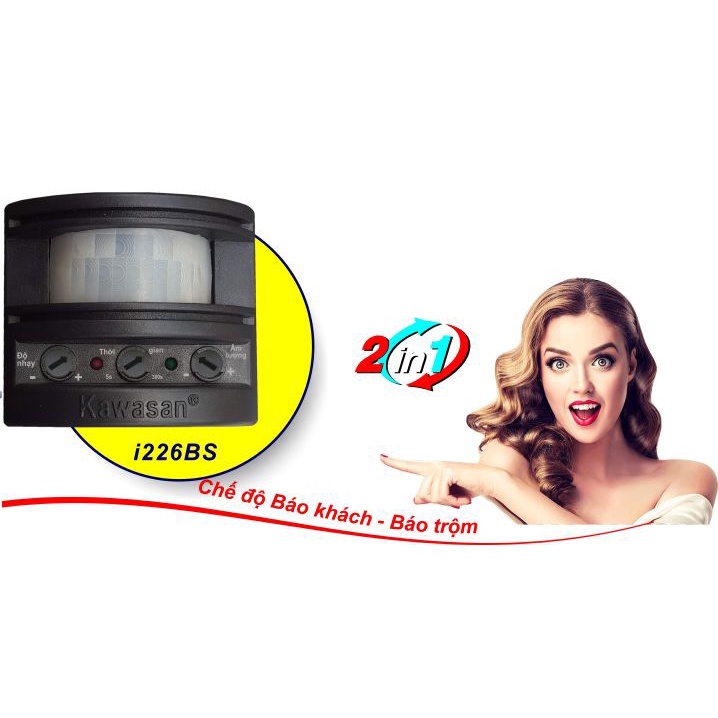 Báo Động Độc Lập, Báo Trộm Thông Minh Kawasan I225BS