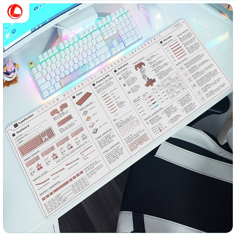 Pad Chuột Cấu Tạo Keycap [ Lót Chuột Cỡ Lớn ]