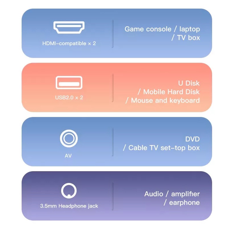 Máy chiếu không dây Tyco T3500A WiFi full HD 1080p - Kết nối không dây với điện thoại, máy tính bảng, laptop