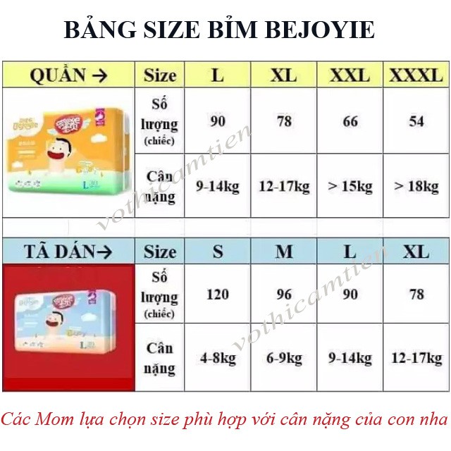 Bỉm bejoyie quần/dán size S120/M96/L90/XL78/XXL66-Hàng Chính hãng - Meicy - BEJ(01)