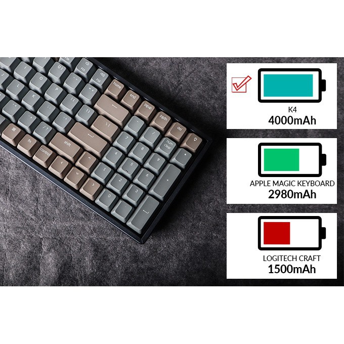 Bàn phím cơ Keychron K4 Aluminum Frame chính hãng | BigBuy360 - bigbuy360.vn