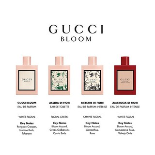 Nước hoa GUCCI BLOOM 30ml/50ml/100ml 𝐀𝐫𝐜𝐡𝐢𝐯𝐞𝐬 ®