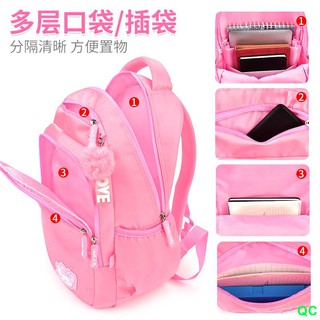 Balo đi học họa tiết Hello Kitty dễ thương cho bé gái tiểu học