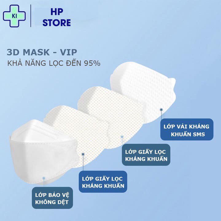 Sét 10 khẩu trang kháng khuẩn 4D Mask KF94 chuẩn hàn quốc