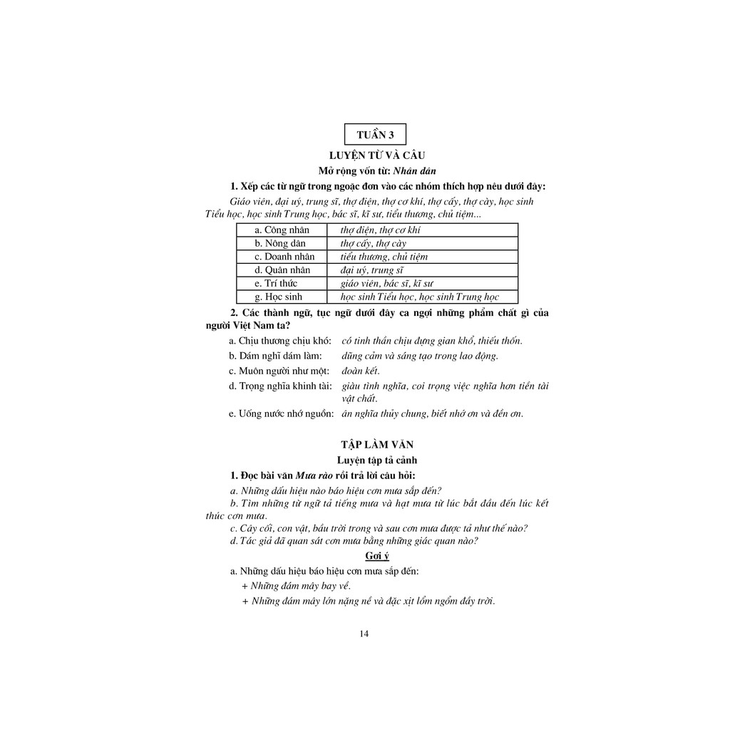 Sách: Giúp Em Học Tốt Tiếng Việt Lớp 5