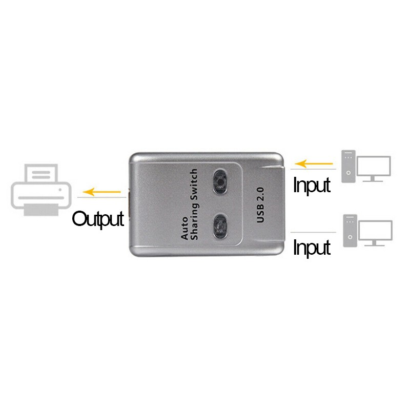 Bộ Chia 2 Cổng Usb 2.0 Cho Máy In 2 Cổng Usb | BigBuy360 - bigbuy360.vn